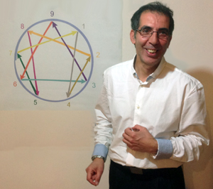 Nissim ISRAEL Formateur Enneagramme en France